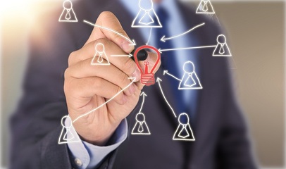 人力資源服務許可證辦理行業范圍解析